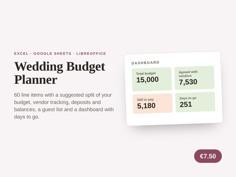 Op de afbeelding: Een digitale trouwbudgetplanner-sjabloon voor Excel, Google Sheets en LibreOffice. Het bevat een dashboard met vier kleurgecodeerde vakken die het totale budget, overeengekomen leverancierskosten, het restsaldo en 251 resterende dagen tonen.