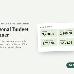 May include: A digital personal budget planner for Excel, Google Sheets, and LibreOffice. The interface displays a dashboard with four light green boxes showing income, planned spending, actual spending, and left over amounts in numerical format.
