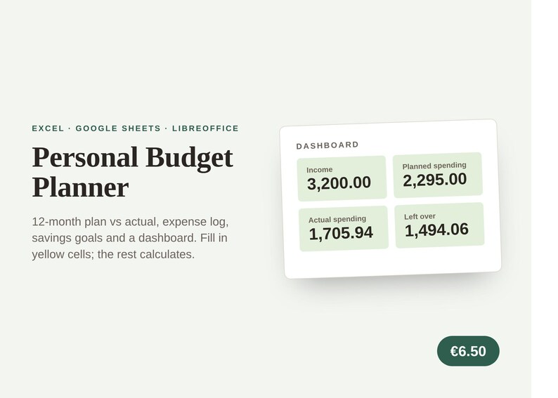 May include: A digital personal budget planner for Excel, Google Sheets, and LibreOffice. The interface displays a dashboard with four light green boxes showing income, planned spending, actual spending, and left over amounts in numerical format.