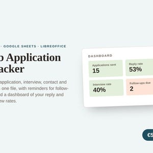 May include: A digital Job Application Tracker for Excel, Google Sheets, and LibreOffice. The interface displays a dashboard with metrics including 15 applications sent, a 53% reply rate, a 40% interview rate, and 2 follow-ups due in colored boxes.