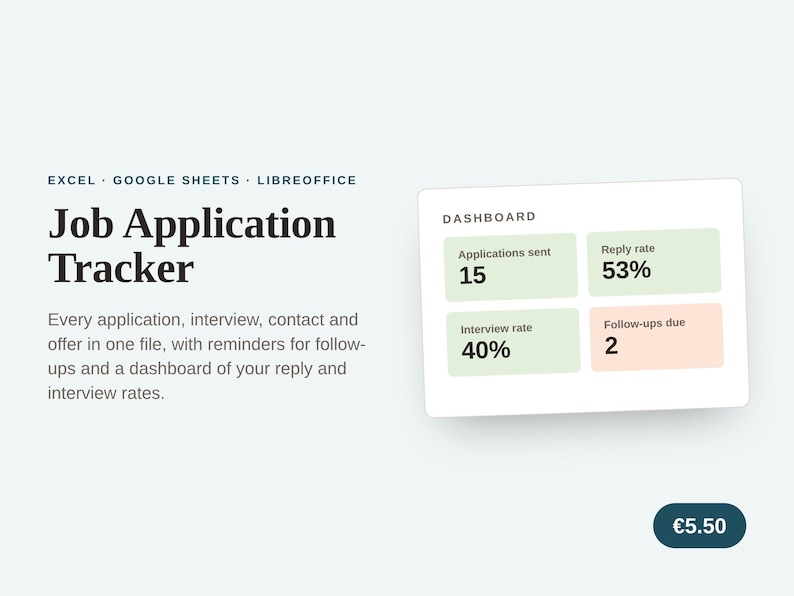 May include: A digital Job Application Tracker for Excel, Google Sheets, and LibreOffice. The interface displays a dashboard with metrics including 15 applications sent, a 53% reply rate, a 40% interview rate, and 2 follow-ups due in colored boxes.