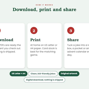 Puede incluir: Un gr&aacute;fico instructivo titulado How it works: Download, print and share. Tres cajas blancas numeradas explican el proceso: 1. Download, 2. Print en papel US Letter o A4, 3. Share. Las etiquetas inferiores incluyen US Letter + A4, Clean, kid-friendly jokes, Original artwork y Digital download, nothing is shipped.