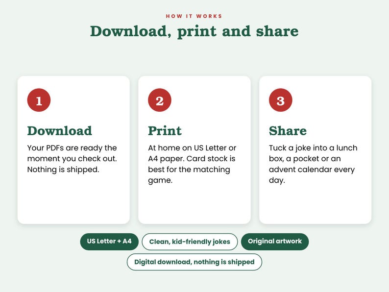 Puede incluir: Un gr&aacute;fico instructivo titulado How it works: Download, print and share. Tres cajas blancas numeradas explican el proceso: 1. Download, 2. Print en papel US Letter o A4, 3. Share. Las etiquetas inferiores incluyen US Letter + A4, Clean, kid-friendly jokes, Original artwork y Digital download, nothing is shipped.