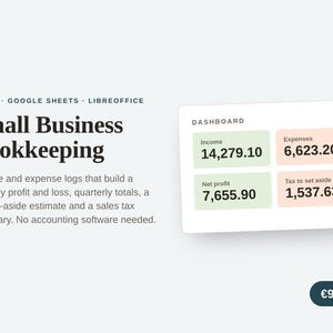 Puede incluir: Un panel digital para la contabilidad de pequeñas empresas compatible con Excel, Google Sheets y LibreOffice. Muestra ingresos, gastos, beneficio neto e impuestos a reservar en una cuadrícula de cuatro cajas de colores con datos.