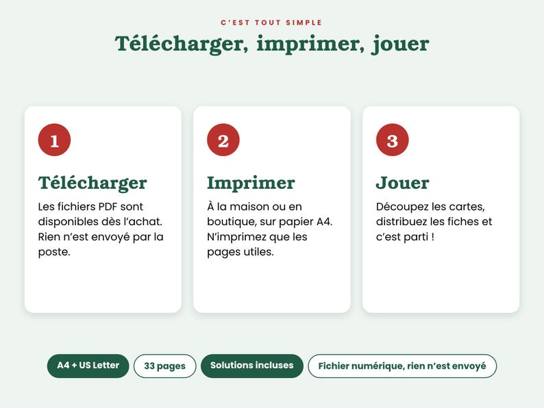 May include: A digital instruction graphic with the text C'EST TOUT SIMPLE, T&eacute;l&eacute;charger, imprimer, jouer. Three white boxes numbered 1, 2, and 3 contain French text explaining the process. Bottom labels include A4 + US Letter, 33 pages, Solutions incluses, and Fichier num&eacute;rique, rien n'est envoy&eacute;.