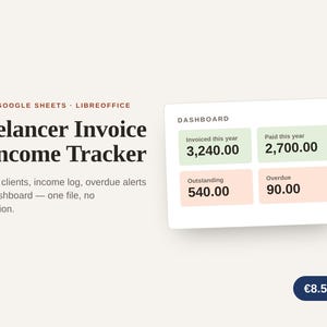 May include: A digital Freelancer Invoice & Income Tracker for Excel, Google Sheets, and LibreOffice. The interface displays a dashboard with four boxes showing financial data for Invoiced, Paid, Outstanding, and Overdue amounts in a clean layout.