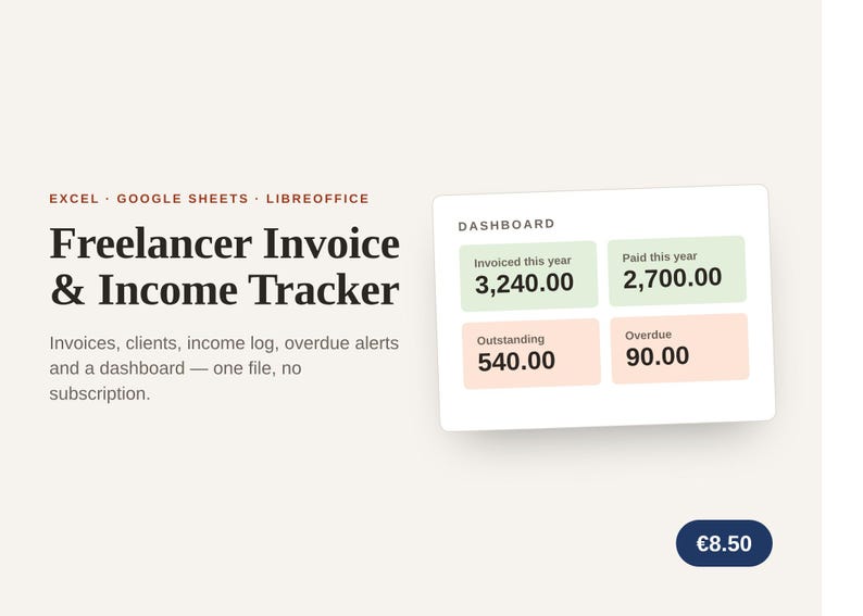 May include: A digital Freelancer Invoice & Income Tracker for Excel, Google Sheets, and LibreOffice. The interface displays a dashboard with four boxes showing financial data for Invoiced, Paid, Outstanding, and Overdue amounts in a clean layout.