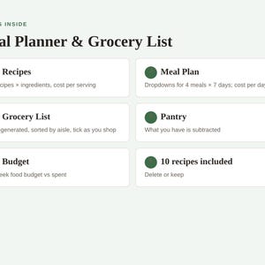 May include: A digital meal planner and grocery list interface featuring the text What's Inside Meal Planner & Grocery List. It includes six white rectangular sections with green circular icons labeled Recipes, Meal Plan, Grocery List, Pantry, Budget, and 10 recipes included, each with brief descriptive text detailing features like auto-generated lists and budget tracking.