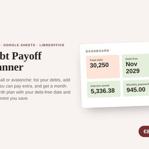 May include: A digital Debt Payoff Planner for Excel, Google Sheets, and LibreOffice. The interface displays a dashboard with four colored boxes showing total debt of 30,250, a debt-free date of Nov 2029, interest saved of 5,336.38, and a monthly payment of 945.00.