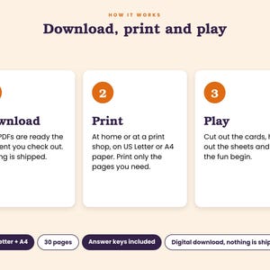 Peut inclure: Un graphique explicatif intitul&eacute; How it works: Download, print and play. Il pr&eacute;sente trois &eacute;tapes num&eacute;rot&eacute;es dans des encadr&eacute;s blancs avec des cercles orange. En bas, quatre &eacute;tiquettes violettes indiquent: US Letter + A4, 30 pages, Answer keys included, et Digital download, nothing is shipped.