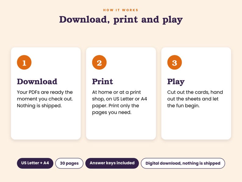 Peut inclure: Un graphique explicatif intitul&eacute; How it works: Download, print and play. Il pr&eacute;sente trois &eacute;tapes num&eacute;rot&eacute;es dans des encadr&eacute;s blancs avec des cercles orange. En bas, quatre &eacute;tiquettes violettes indiquent: US Letter + A4, 30 pages, Answer keys included, et Digital download, nothing is shipped.