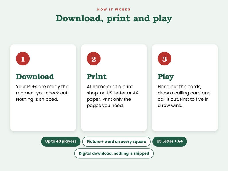 May include: An instructional graphic titled How it works: Download, print and play. Three numbered steps explain the process: 1. Download, 2. Print on US Letter or A4 paper, 3. Play. Additional labels indicate up to 40 players, picture and word on every square, and digital download.