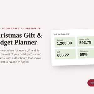 May include: A digital Christmas Gift & Budget Planner for Excel, Google Sheets, and LibreOffice. The interface displays a dashboard with four light green boxes showing a budget of 1,200.00, 593.78 spent, 606.22 left, and 50% of gifts completed.