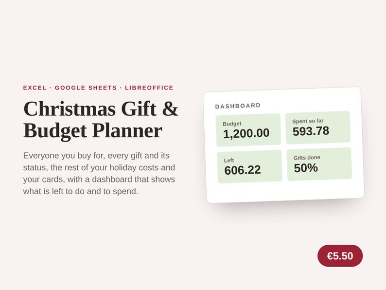 May include: A digital Christmas Gift & Budget Planner for Excel, Google Sheets, and LibreOffice. The interface displays a dashboard with four light green boxes showing a budget of 1,200.00, 593.78 spent, 606.22 left, and 50% of gifts completed.