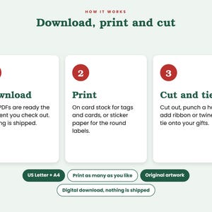May include: An instructional graphic titled How it works: Download, print and cut. Three white rectangular boxes with red numbered circles 1, 2, and 3 detail steps for digital files. Bottom labels include US Letter + A4, Print as many as you like, Original artwork, and Digital download, nothing is shipped.