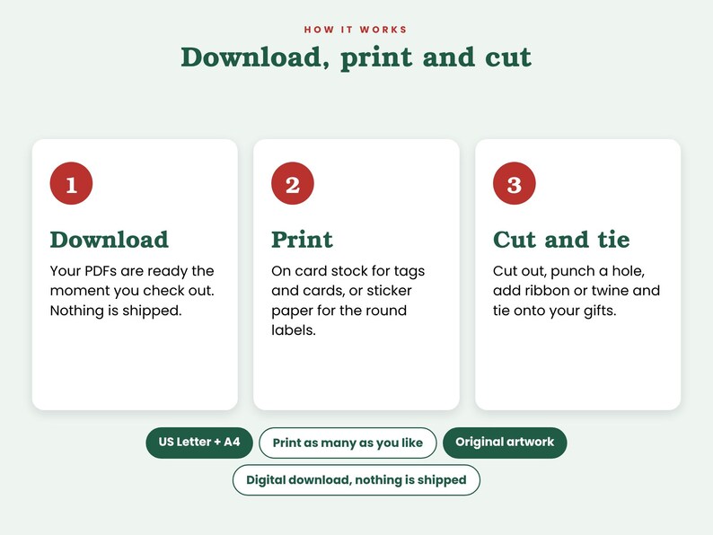 May include: An instructional graphic titled How it works: Download, print and cut. Three white rectangular boxes with red numbered circles 1, 2, and 3 detail steps for digital files. Bottom labels include US Letter + A4, Print as many as you like, Original artwork, and Digital download, nothing is shipped.