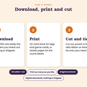 May include: An instructional graphic titled How it works: Download, print and cut. Three white rectangular boxes numbered 1, 2, and 3 explain the process. Below are dark purple pill-shaped buttons labeled US Letter + A4, Print as many as you like, Original artwork, and Digital download, nothing is shipped.