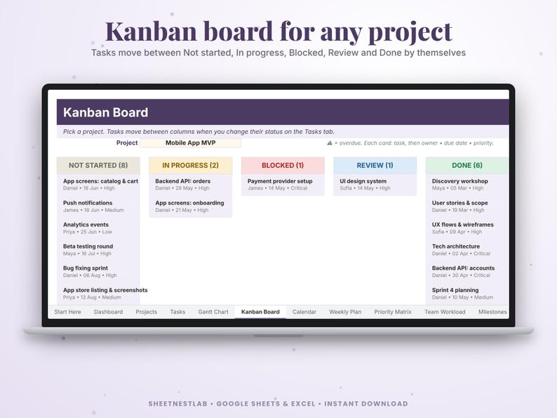 Project Management Planner: Gantt Chart, Kanban and Task Tracker ...