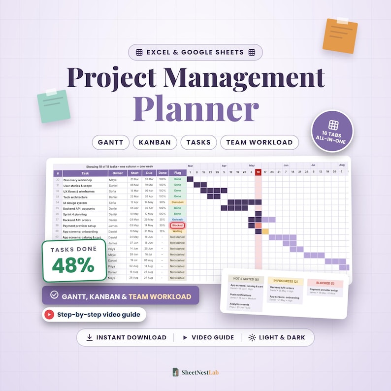 Task List Metrics Project Management Planner: Gantt Chart, Kanban and Task Tracker ...
