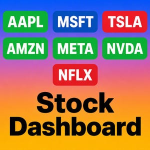 Può includere: Un grafico di dashboard azionario con sette pulsanti rettangolari con etichette bianche: AAPL, MSFT, TSLA, AMZN, META, NVDA e NFLX. I pulsanti sono verdi, blu o rossi su uno sfondo con gradiente dal blu all'arancione.