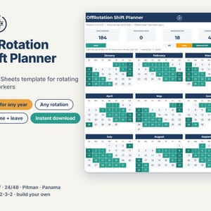 May include: OffRotation Shift Planner Google Sheets template for rotating shift workers. The interface displays a 2026 calendar with green-shaded work days, summary statistics for days worked, leave, and weekends, plus rotation options like 4 on 4 off.