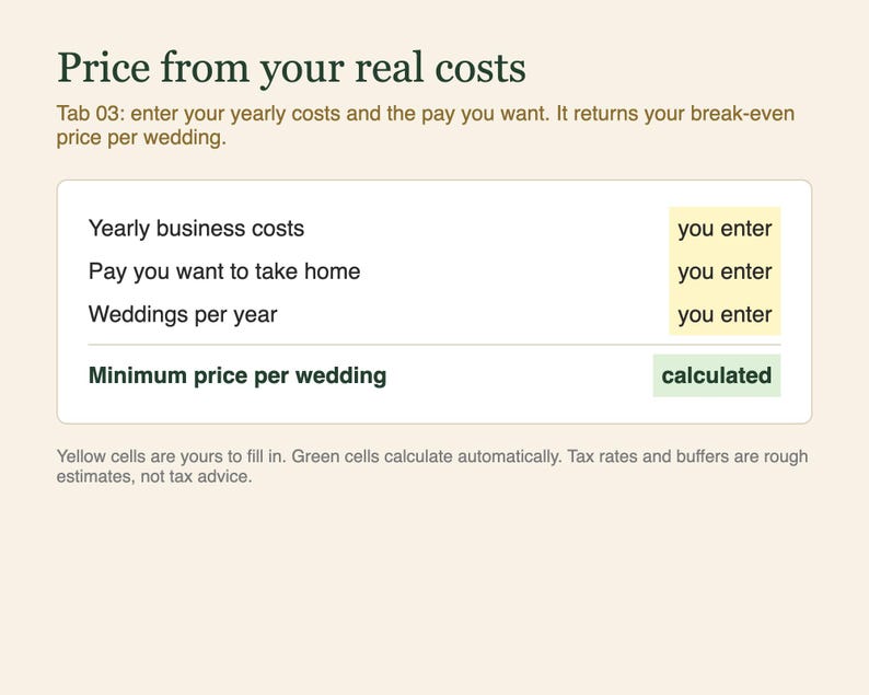 Wedding Photographer Business Spreadsheet, Google Sheets Template, Photography CRM, Booking Tracker, CODB Pricing Calculator, Shot List image 4