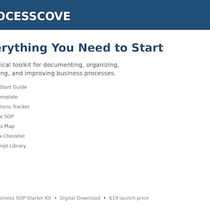 May include: A digital document titled PROCESSCOVE, Everything You Need to Start, featuring a list of business tools including a Quick Start Guide, SOP Template, Operations Tracker, Sample SOP, Process Map, Review Checklist, and AI Prompt Library.