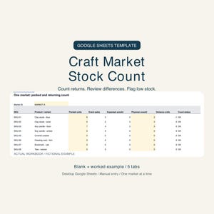 May include: A Google Sheets template for craft market stock counts. The interface displays columns for SKU, product, packed units, event sales, expected unsold, physical unsold, variance units, and count status. Text includes "Craft Market Stock Count" and "Blank + worked example / 5 tabs".