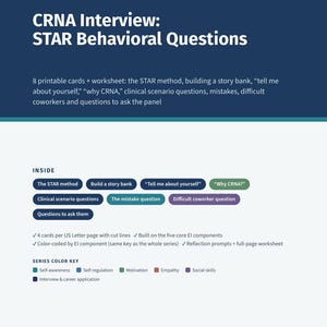 CRNA Interview Prep Cards for ICU Nurses, Star Method Behavioral Questions, Nurse Anesthesia School Interview Practice, Printable PDF