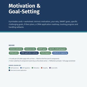 CRNA School Prep Motivation Goal Setting Study Cards for ICU Nurses, Smart Goals, Emotional Intelligence, Application Roadmap, Printable PDF