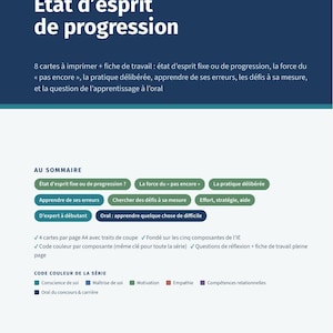 May include: A digital document titled État d'esprit de progression, part of the SÉRIE INTELLIGENCE ÉMOTIONNELLE. It includes 8 printable cards and a worksheet covering growth mindset, deliberate practice, and learning from errors in French.