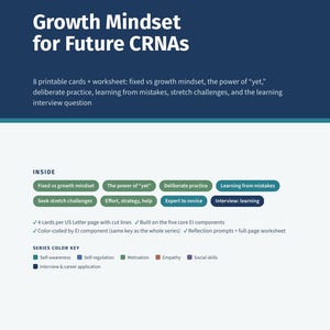 CRNA School Prep Growth Mindset Cards for ICU Nurses, Deliberate Practice Learning (PDF)