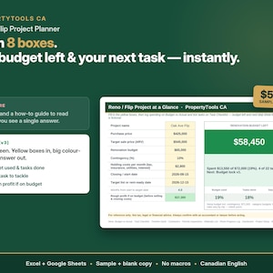 Puede incluir: Una hoja de cálculo digital Reno / Flip Project Planner de PropertyTools CA. La interfaz muestra un panel con cuadros de entrada amarillos para datos del proyecto y un cuadro verde que indica $58,450 de presupuesto restante.