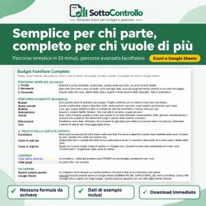 May include: A digital spreadsheet template for family budget management titled SottoControllo. The document features a green header with white text, outlining a simple 10-minute setup and an advanced path for Excel and Google Sheets users.