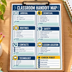 May include: A white classroom handoff map printed on paper and secured to a brown clipboard. The document features blue and yellow headers with sections for arrival, dismissal, routines, safety, contacts, lesson location, technology, and check first.