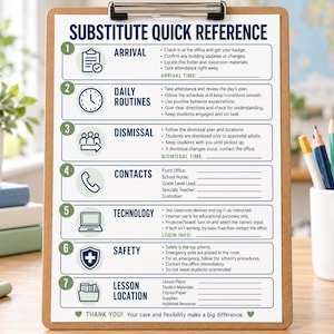 May include: A white paper document titled SUBSTITUTE QUICK REFERENCE on a brown clipboard. It features seven numbered sections with icons and text for school procedures including arrival, daily routines, dismissal, contacts, technology, safety, and lesson location.