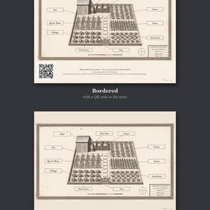Personalised allotment plan print in blue-and-white technical lines: a blueprint of an allotment with numbered beds, a shed, water butt and compost heap, and a title block for the site name, plot number and owner.