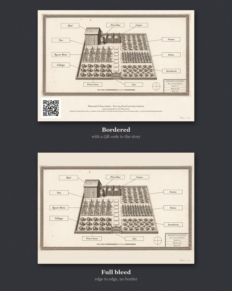 Personalised allotment plan print in blue-and-white technical lines: a blueprint of an allotment with numbered beds, a shed, water butt and compost heap, and a title block for the site name, plot number and owner.