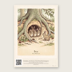The print itself: Personalised Peter Rabbit Nursery Print, the whole sheet shown flat so you can see it straight away.