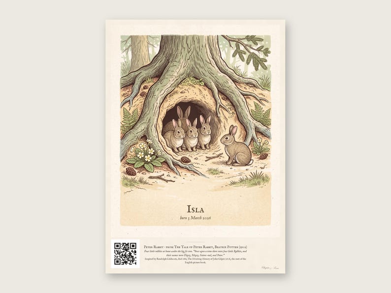 The print itself: Personalised Peter Rabbit Nursery Print, the whole sheet shown flat so you can see it straight away.