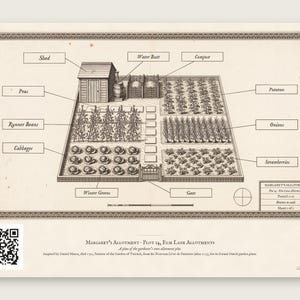 Personalised allotment plan print in blue-and-white technical lines: a blueprint of an allotment with numbered beds, a shed, water butt and compost heap, and a title block for the site name, plot number and owner.