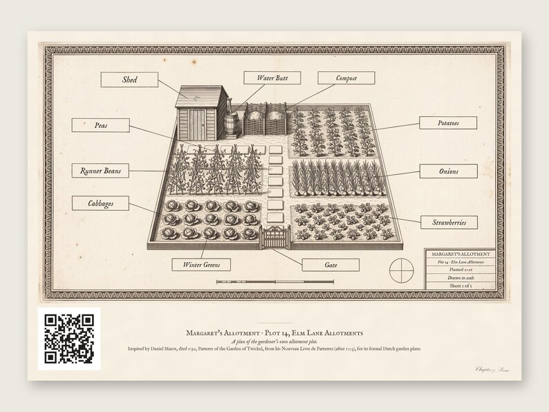Personalised allotment plan print in blue-and-white technical lines: a blueprint of an allotment with numbered beds, a shed, water butt and compost heap, and a title block for the site name, plot number and owner.