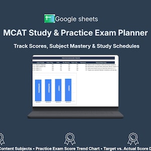Könnte beinhalten: Ein digitaler MCAT-Lern- und Übungsprüfungsplaner für Google Sheets auf einem Laptop-Bildschirm. Die Benutzeroberfläche zeigt einen Übungsprüfung-Score-Tracker mit einem blauen Balkendiagramm, Spalten für Fachbeherrschung und Notizen.