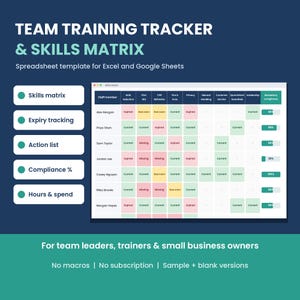 Trainingsregistratie voor teams, vaardighedenmatrix, compliance-dashboard (Excel/Google Sheets)