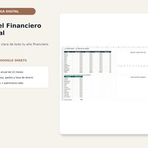 Puede incluir: Una plantilla de panel financiero anual digital para Excel y Google Sheets. La interfaz muestra una hoja de cálculo de 12 meses con columnas para ingresos, gastos, saldo y tasa de ahorro, junto con gráficos para seguimiento mensual y anual.