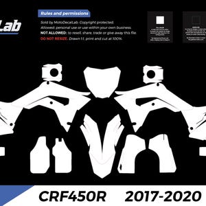Könnte beinhalten: Ein digitales Vorlagenset für Honda CRF450R 2017-2020 Motorradkunststoffe von MotoDecalLab. Das Layout zeigt weiße Stanzformen für Verkleidungen und Karosserieteile auf schwarzem Hintergrund, inklusive Textanweisungen für den Druck bei 100%.