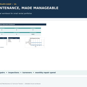 Può includere: Una cartella di lavoro digitale con dashboard per le operazioni di manutenzione di piccoli portafogli immobiliari. Il layout include un riepilogo delle richieste di lavoro, conteggi di stato e un grafico. Testo: Maintenance, Made Manageable.