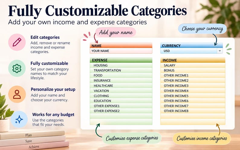 Excel Budget Planner Spreadsheet, Monthly and Annual Expense Tracker ...