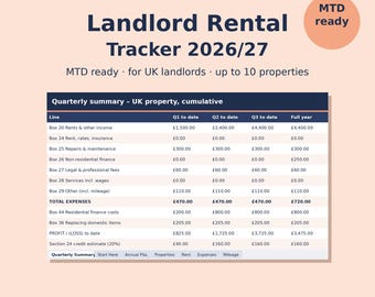 Pode incluir: Uma planilha digital Landlord Rental Tracker 2026/27 da LedgerTradeUK para até 10 propriedades. A interface exibe uma tabela de resumo trimestral com colunas para T1, T2, T3 e o ano completo, detalhando receitas e despesas.