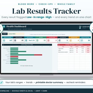 Könnte beinhalten: Ein digitaler Laborergebnis-Tracker auf einem Laptop-Bildschirm mit einem Gesundheits-Dashboard, Diagrammen, Testergebnissen und Daten für bis zu 8 Personen. Die Oberfläche zeigt Informationen zu Blutwerten und 66 fertigen Tests.